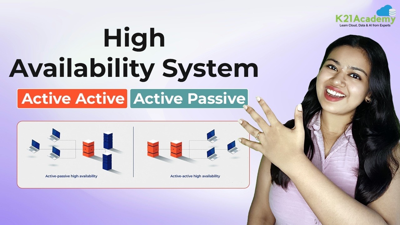 Build Highly Available Architecture on Azure | Active/Active, Active/Passive Solutions | K21Academy