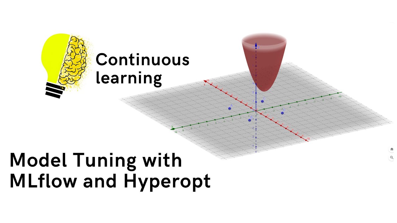2. Stochastic function in Hyperopt