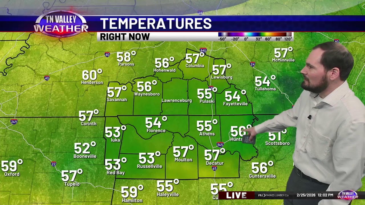 Live Weather Update