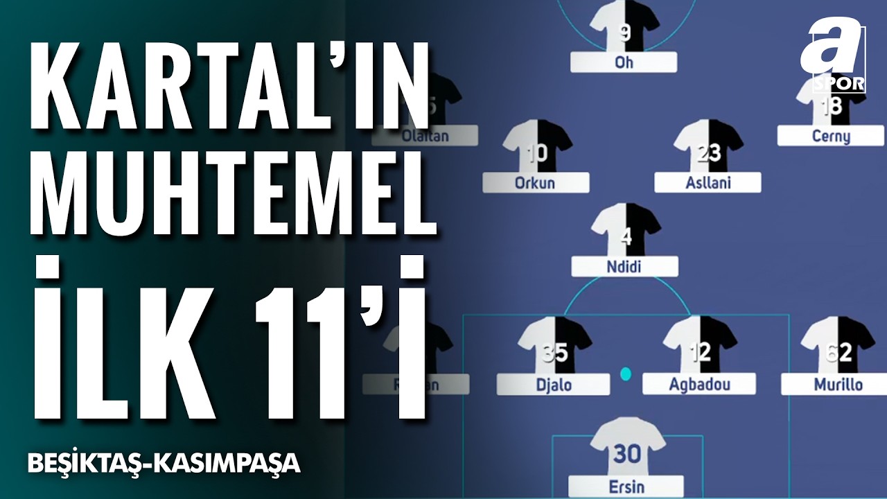 Beşiktaş''ın Kasımpaşa Karşısındaki Muhtemel İlk 11'i Belli Oldu!