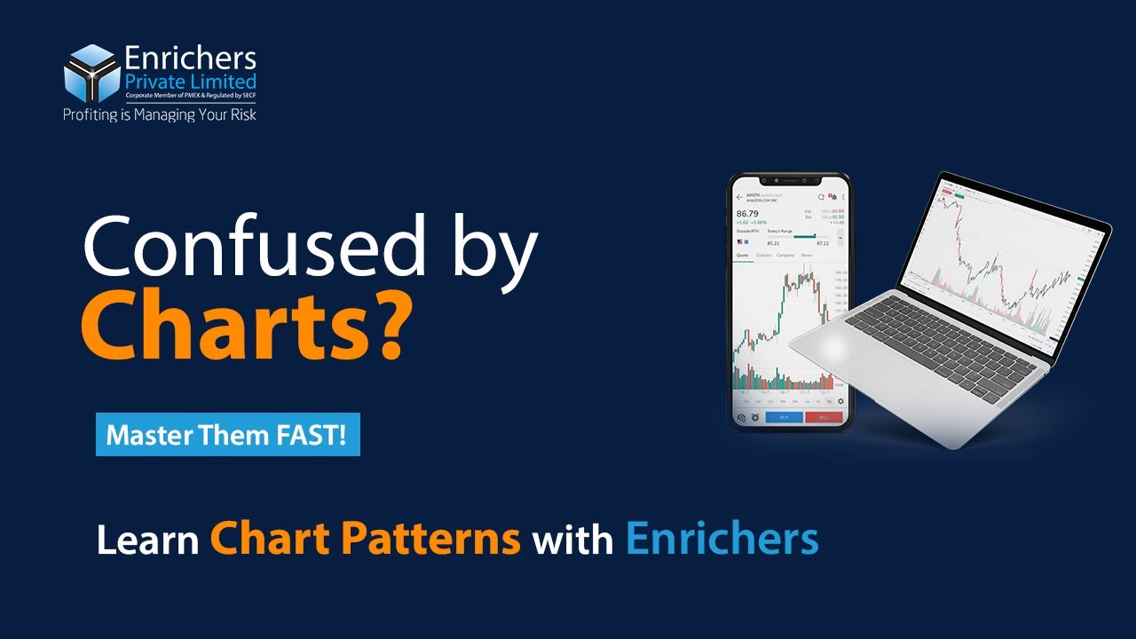 Financial Markets (Chart Pattern) - Enrichers Learning Hub