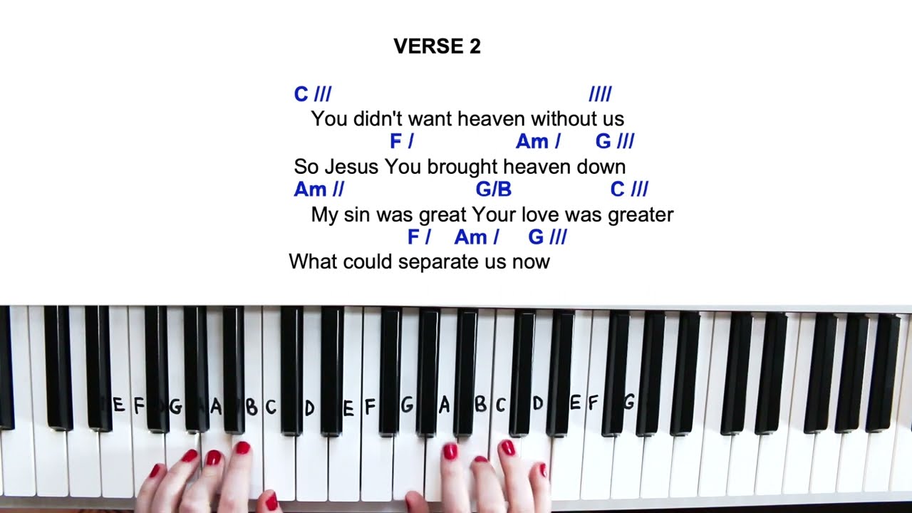 What A Beautiful Name (Play-Along) - Easy Piano Tutorial in C Major - Hillsong | Part 2