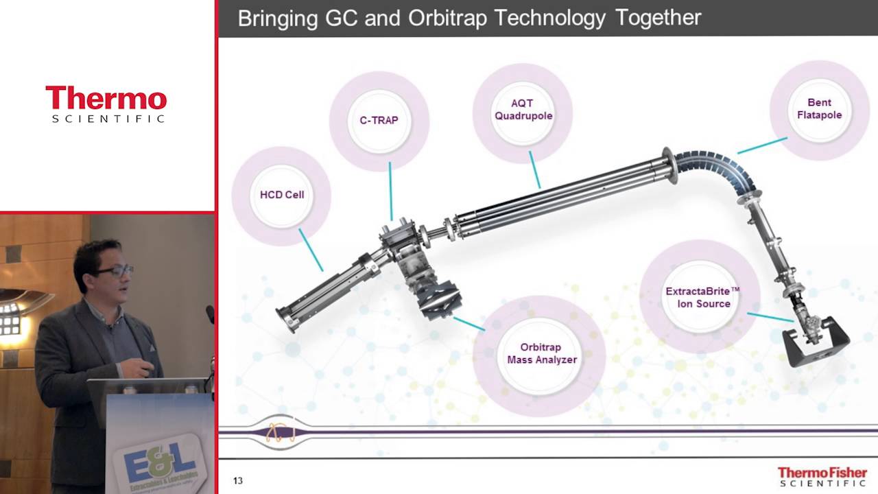 No More Unknowns – Analytical Workflows for Extractable and Leachable Impurities