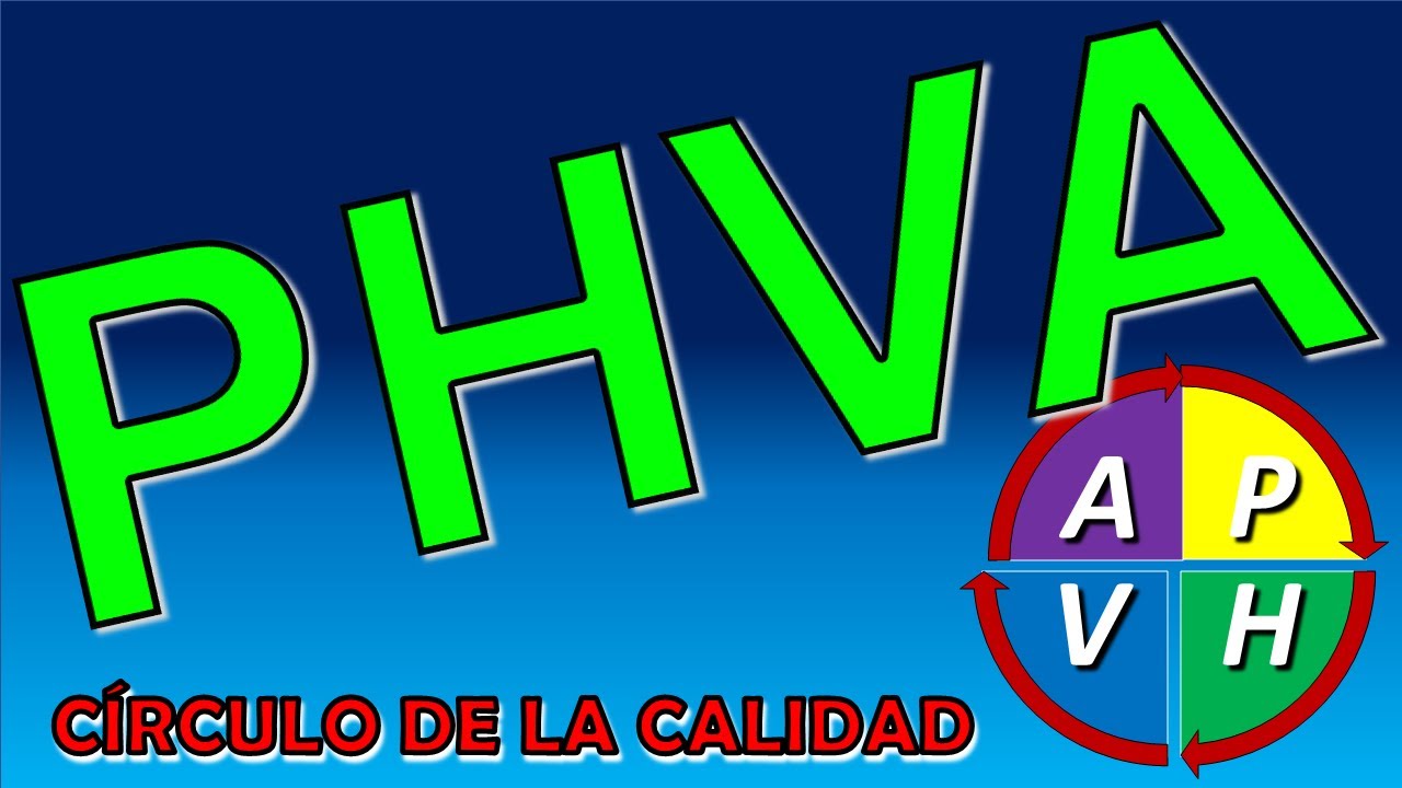 Круг Деминга (PDCA) Модель качества и непрерывного совершенствования + КАЙДЗЕН