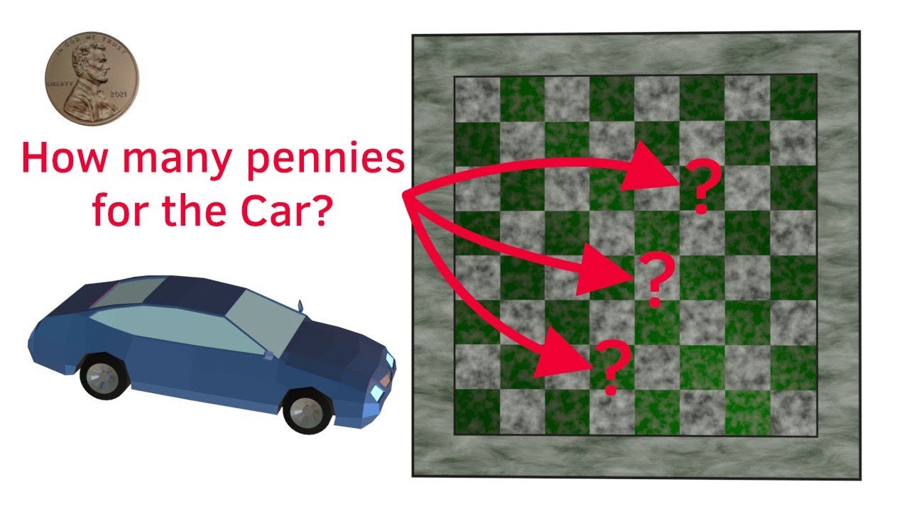 The challenge of understanding exponential patterns