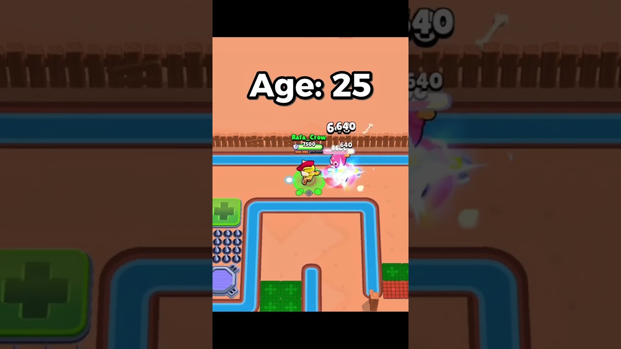 Brawl Stars TICK SUPER At Different AGES🤯