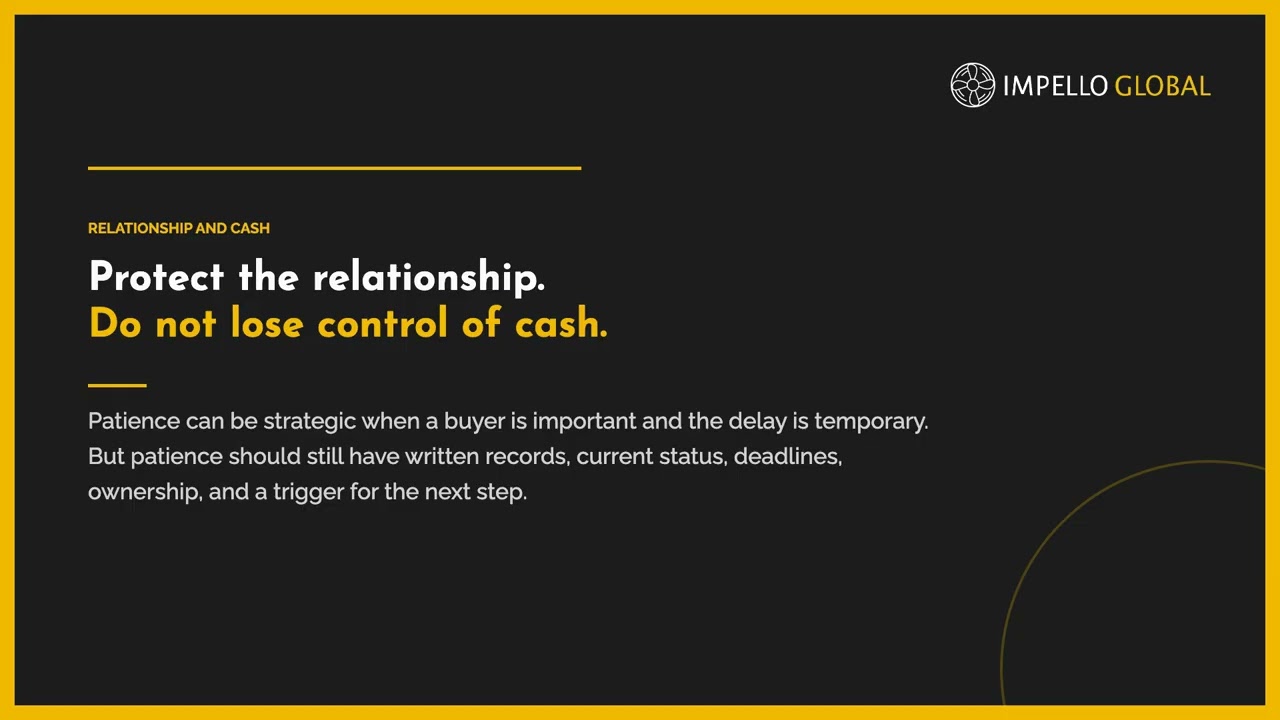 Overdue Export Invoices - Escalation, Collections, Claim Timing, and Cash Control