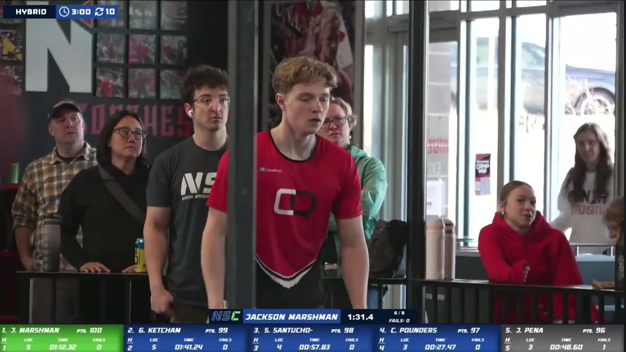 First NSC at Ninja Intensity 