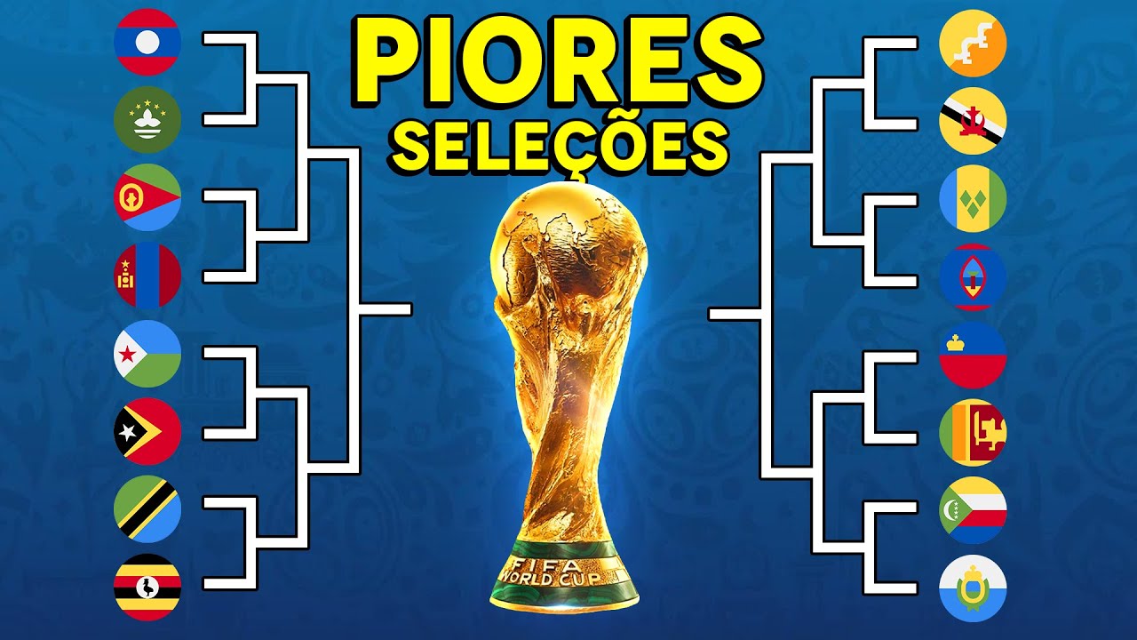 Copa do Mundo, mas com as PIORES SELEÇÕES do Mundo!