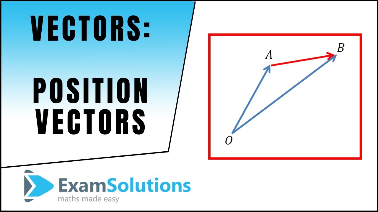 Векторы: Положение Векторы: ExamSolutions