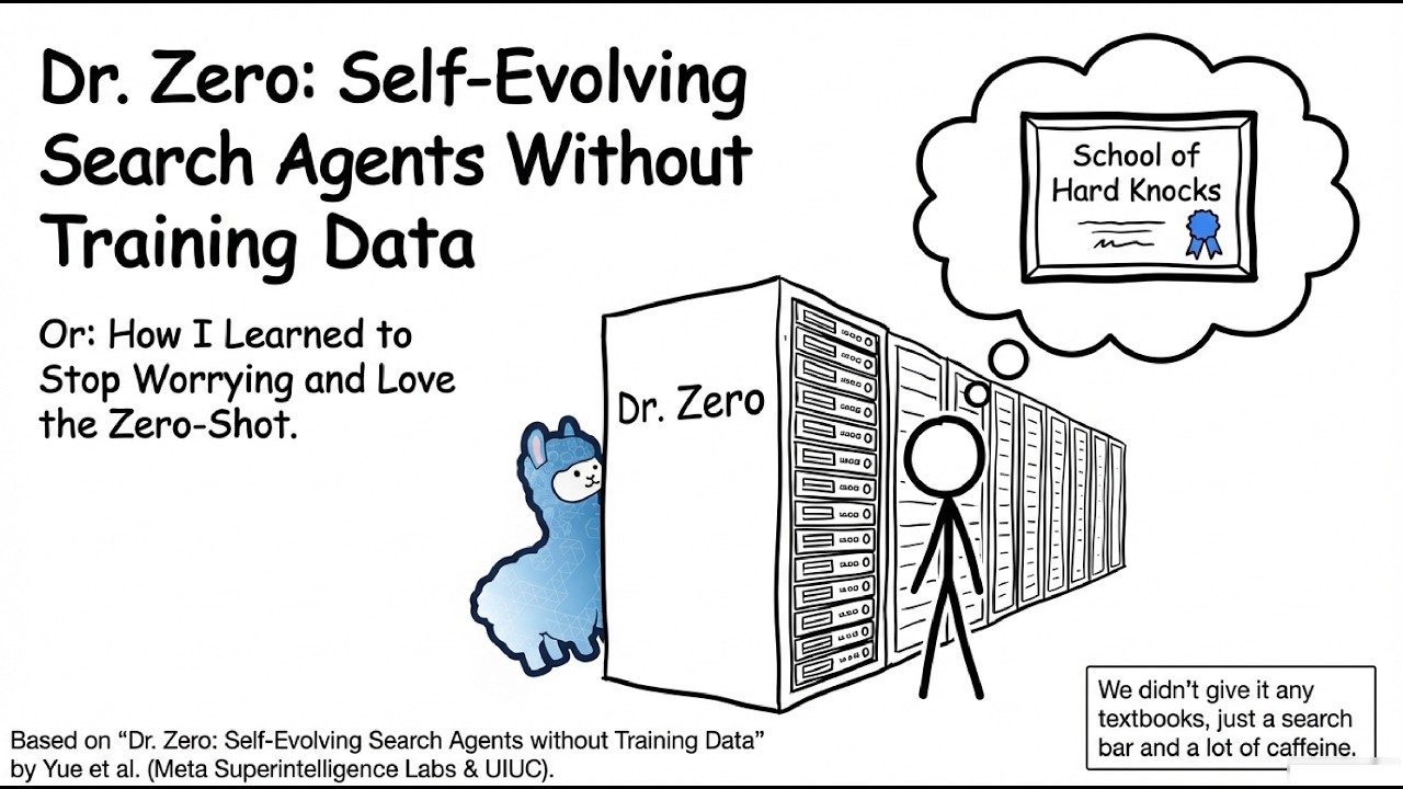 Dr. Zero: Self-Evolving Search Agents Without Training Data