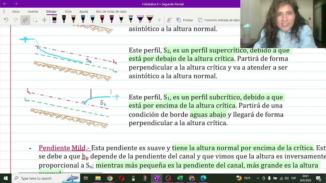 UMSS: Hidráulica II, Clasificación de perfiles de flujo.