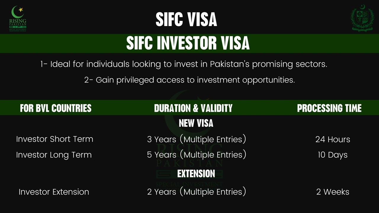 Exclusive SIFC Visa: Investor and Business Visa