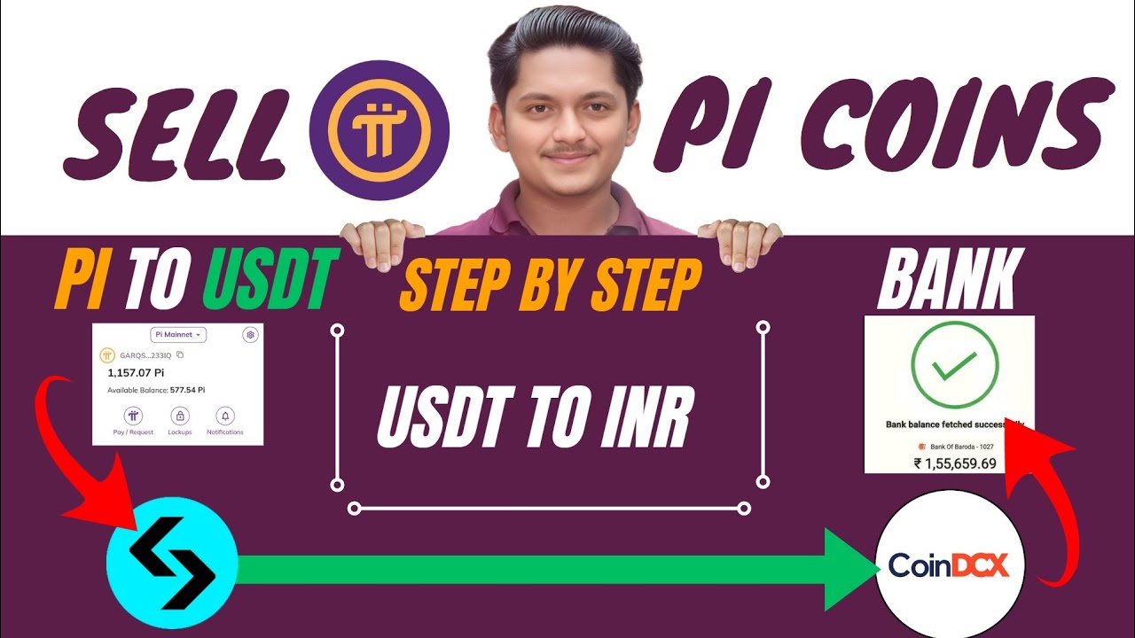 How To Sell Pi Coin in India Complete Guide &bull; Pi Coins kaise beche &bull; pi coin withdrawal kaise kare