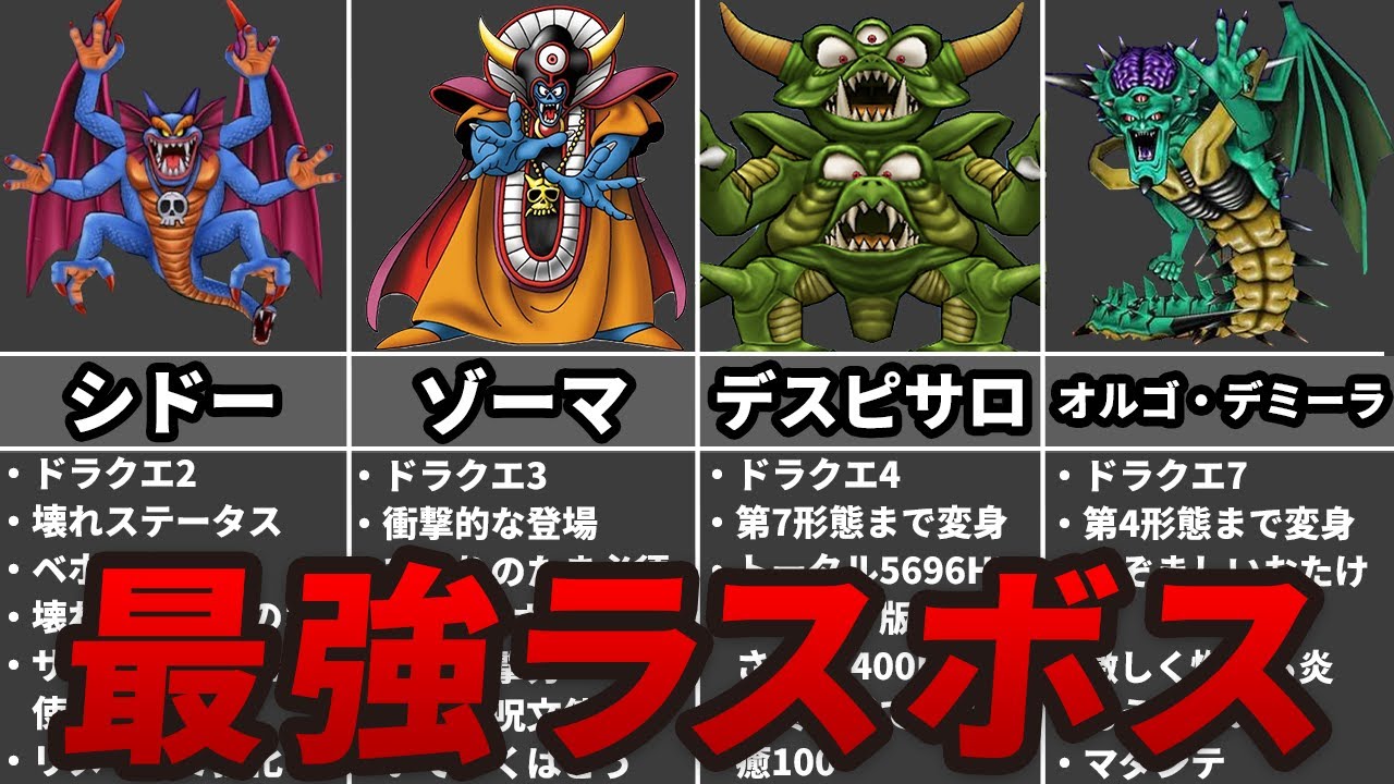 ドラクエ史に残る異常に強すぎたラスボスランキング TOP6