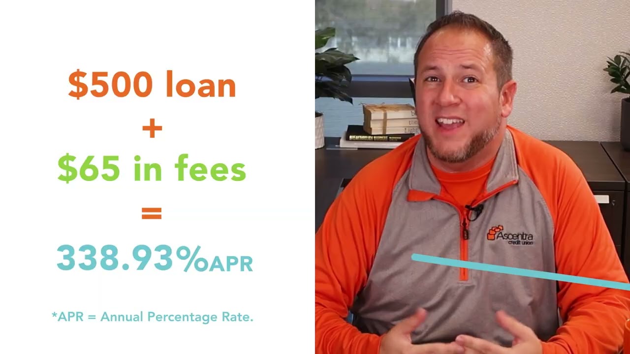 The True Cost of Payday Loans (And Safer Alternatives)