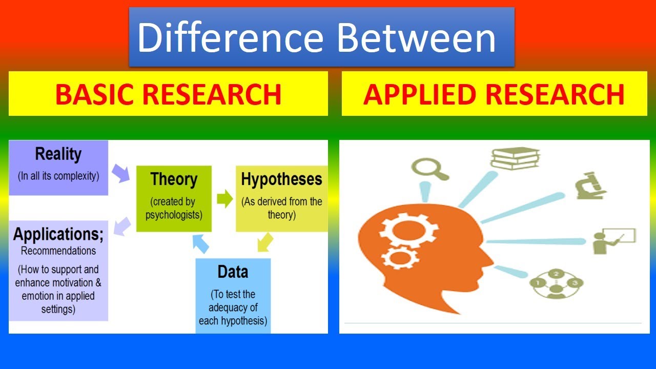 Difference Between Basic Research and Applied Research