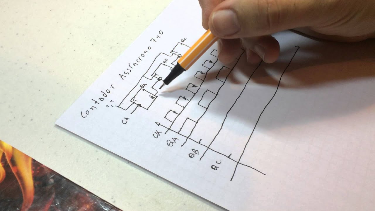 24ª a Aula de Eletrônica digital - Contador Assíncrono decrescente. (down)