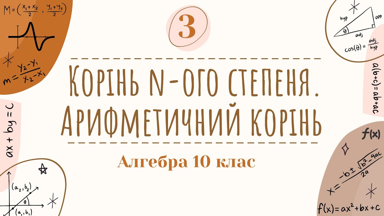 3) Корінь n-ого степеня. Арифметичний корінь (10 клас Алгебра)