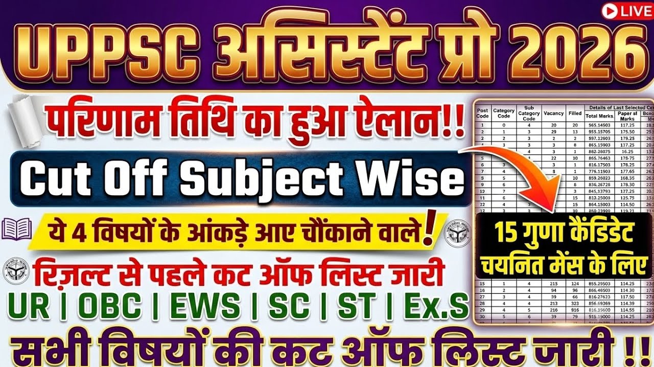 UPPSC GDC Result Date 2026 Declare 🎉 | UPPSC GDC Subject Wise Cut Off 2026 | GDC Safe Score