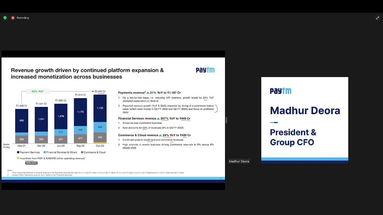 One97 Communications (PayTM) Earnings Call for Q3FY23