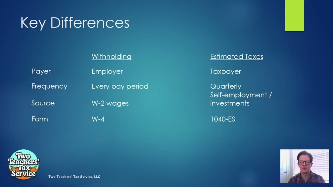 Estimated Taxes and Withholding