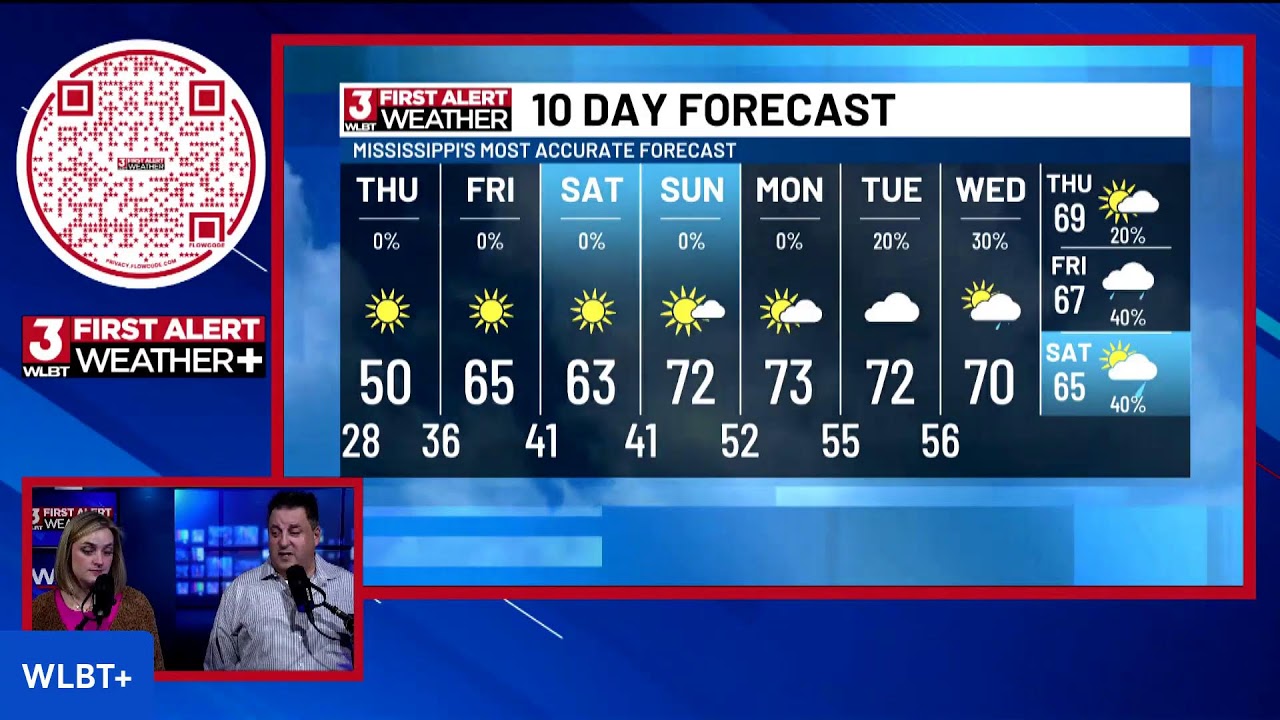 First Alert Weather