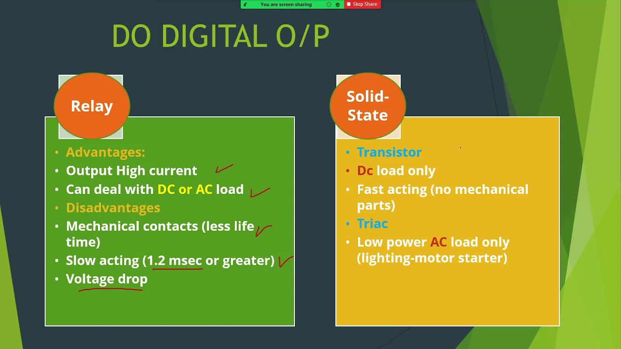 DIGITAL OUTPUT WIRING