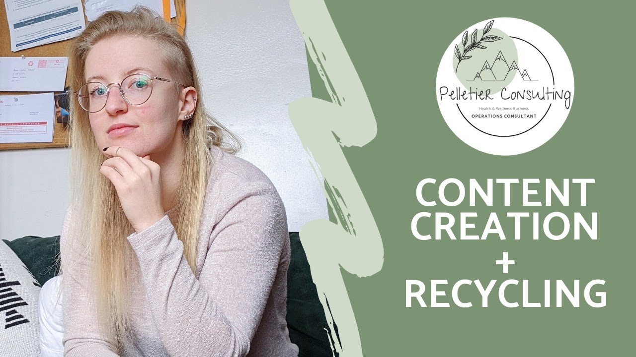 Content Creation + Repurposing efficiently using ClickUP