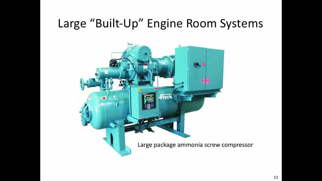 Intro to Ammonia Webinar 3-26-13 8 a.m.