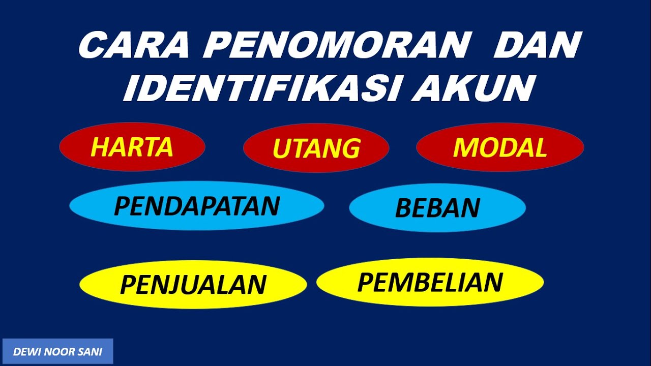 CARA PENOMORAN AKUN