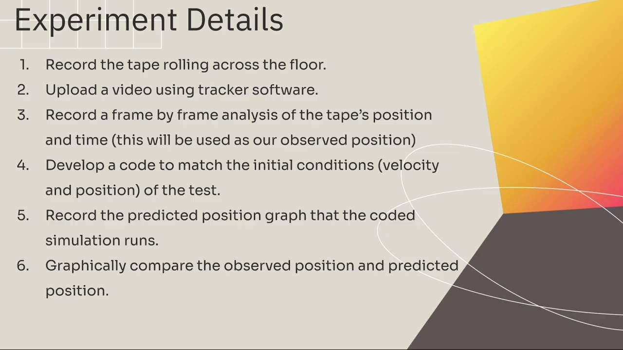 2211 Lab 1: Constant Velocity
