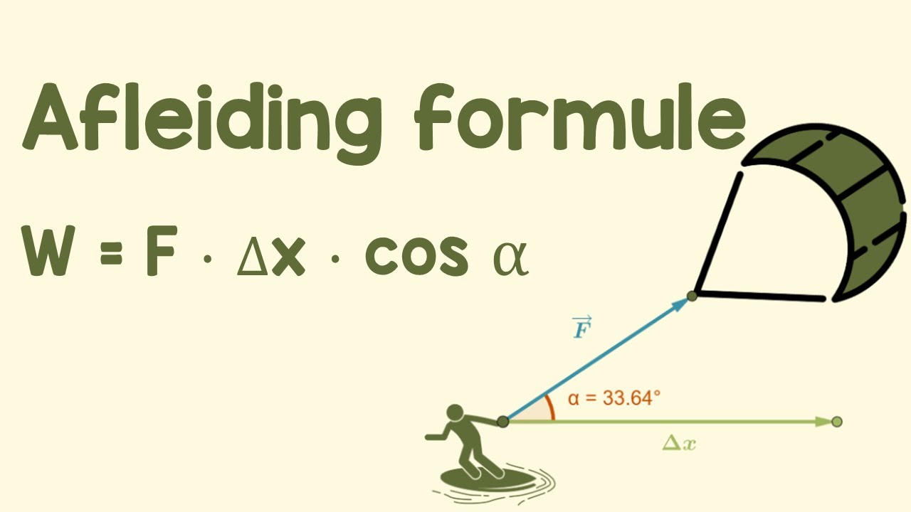 Afleiding van de formule voor arbeid: W = F · Δx · cos α