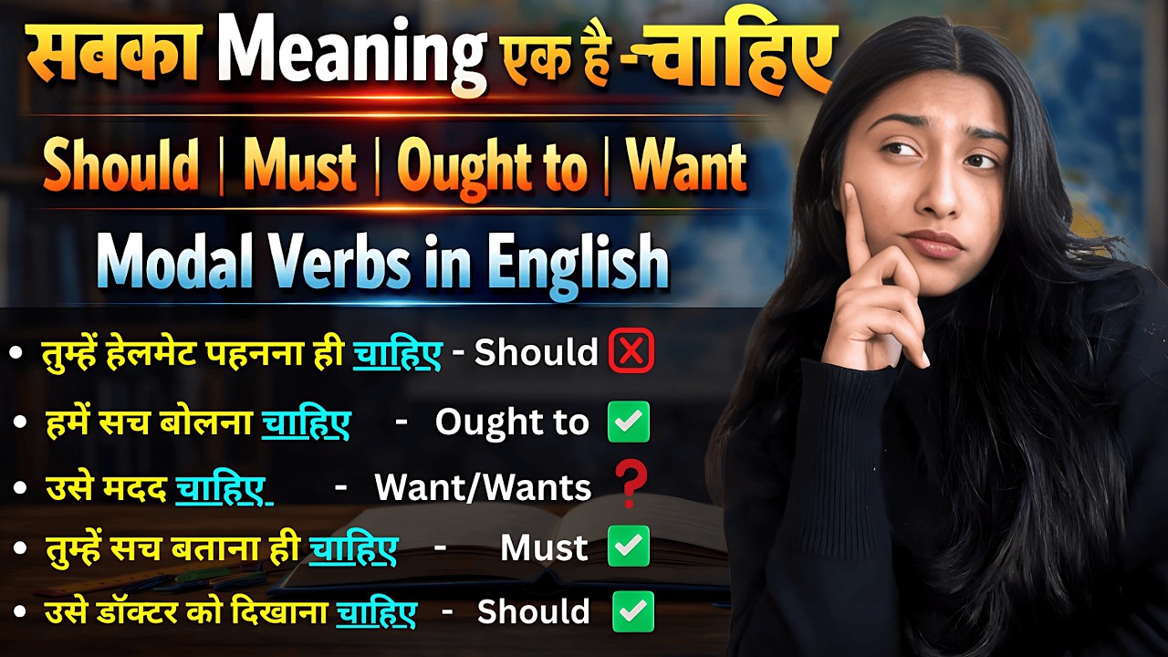 Uses of Should Must Ought to Want - Modal Verbs in English | English Speaking Practice