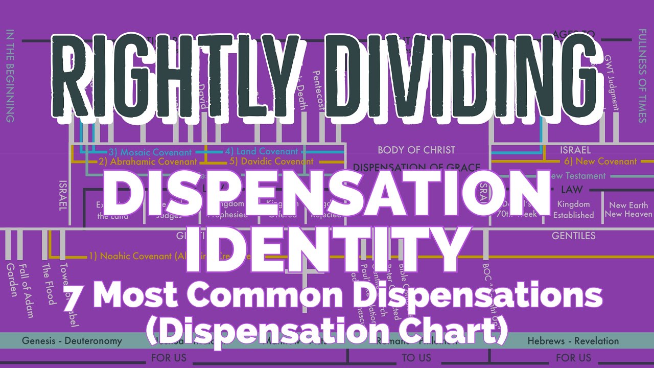 Dispensation Identity: The 7 Most Common Dispensations-  Rightly Dividing Dispensation Chart