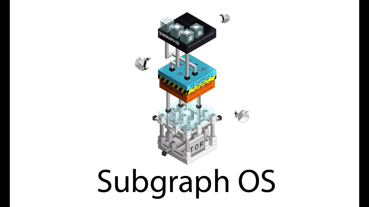 Subgraph OS - Présentation de Subgraph OS