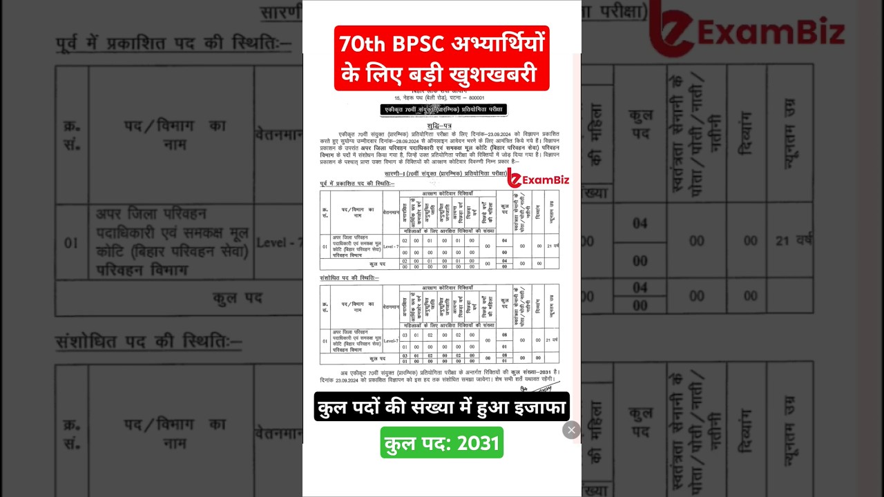 70th BPSC Notification | 70th BPSC Seats Increase | 70 BPSC Update #bpsc #70bpsc #bpsc70thprelims