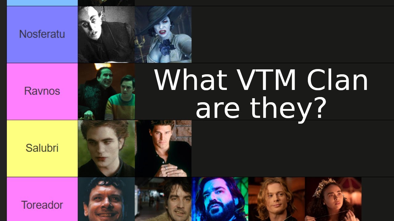 Sorting Film and TV Vampires into VtM Clans!