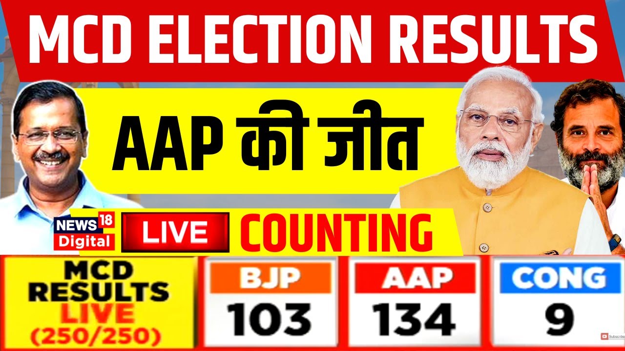LIVE: MCD Election Results | BJP | AAP | Congress | Arvind Kejriwal | PM Modi | Rahul Gandhi | Delhi