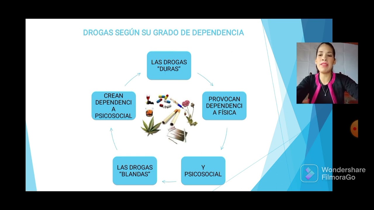 Charla Educativa sobre Drogadicci&oacute;n. Nidia Dom&iacute;nguez
