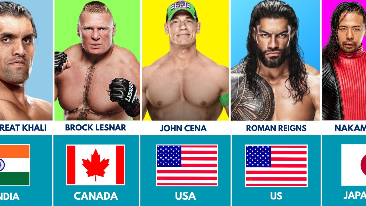 Национальность рестлеров WWE | Рестлеры WWE из разных стран