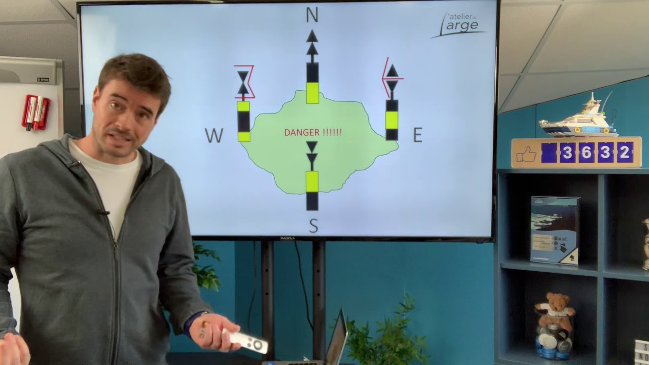 Tuto #3   les cardinales   L'Atelier du large