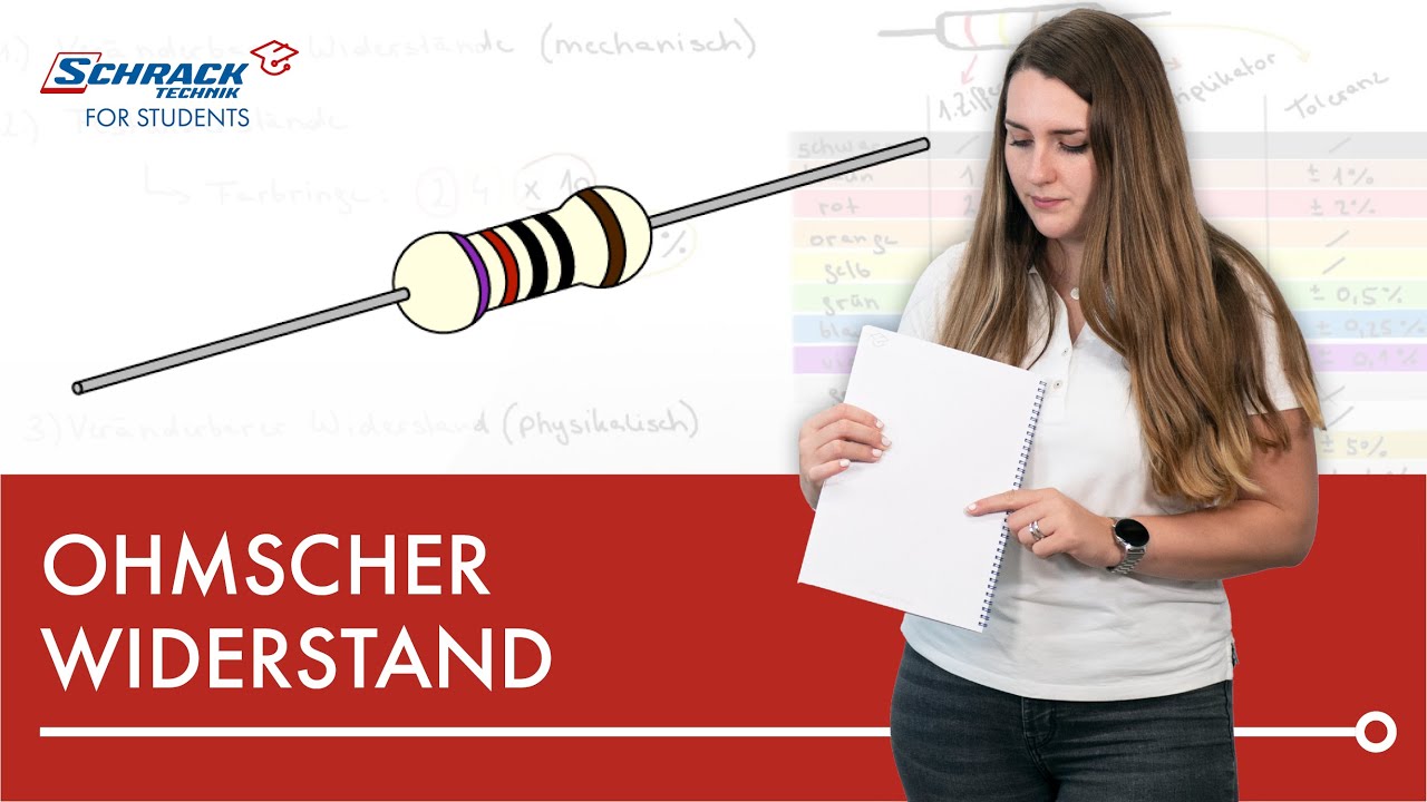So funktioniert der Ohmsche Widerstand!