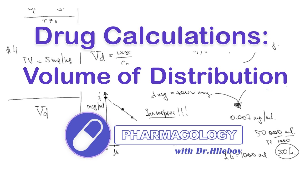 Volume of Distribution (Drug Calculations Practice Problems - Part 3)