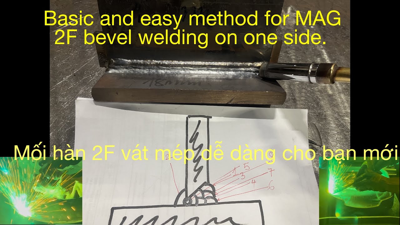 2F bevel welding method for beginners/phương pháp mối hàn 2F vát mép cho người mới