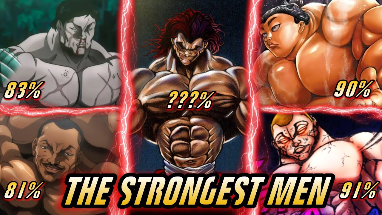 TOP 12 STRONGEST CHARACTERS OF THE BAKI SERIES | 2023
