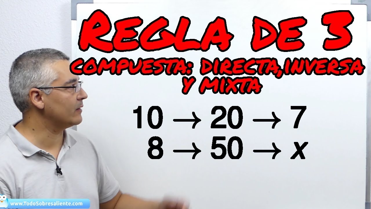 Regla de tres compuesta, directa, inversa y mixta. Proporcionalidad compuesta.