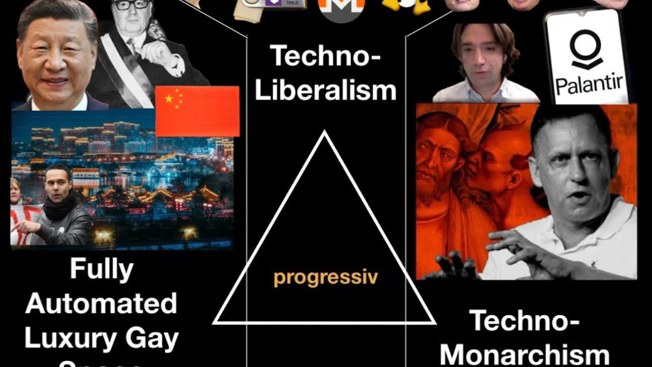 Ideologies of the Future