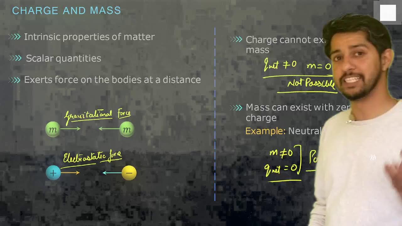ELECTROSTATICS