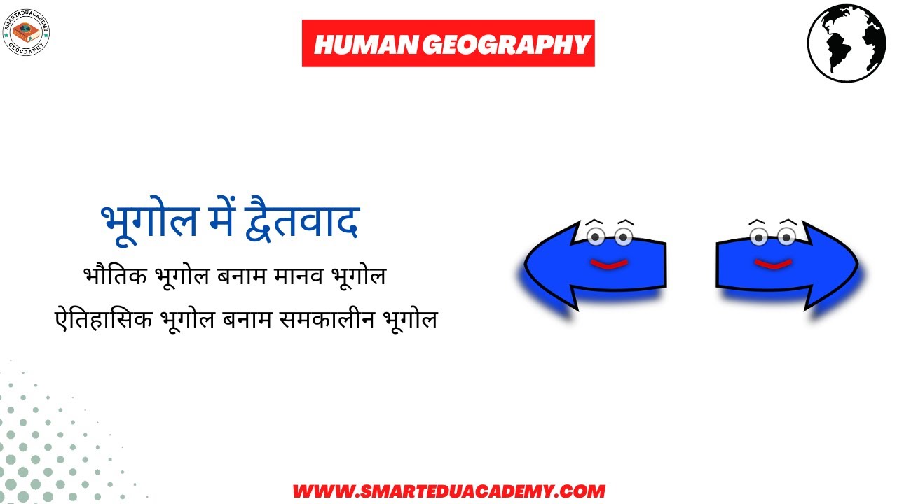 Dualism in Geography | Physical Vs Human Geography | Historical Vs Contemporary Geography